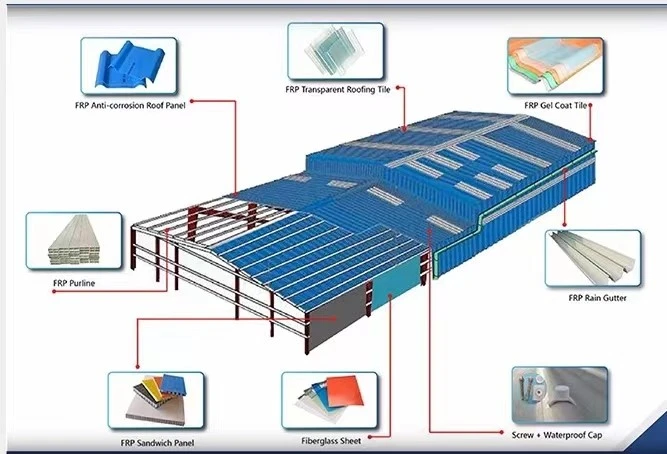 product-800-545 8ca06210972a130058441d7830ee51c