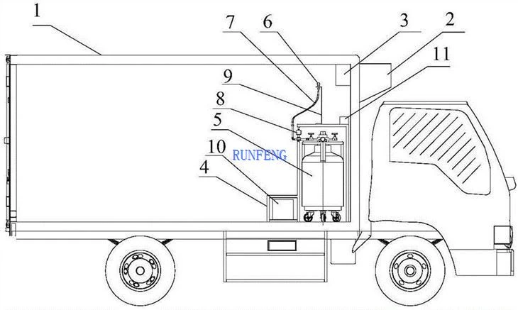 Composite Sandwich Panel For Refrigerator Truck Made In China